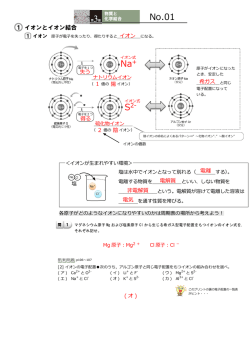 記入済