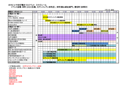 本町（ぶらり広場、セブン