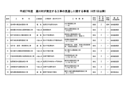 平成27年度 湯川村が発注する工事の見通しに関する事項（4月1日以降）
