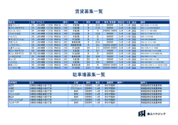 賃貸募集一覧 駐車場募集一覧