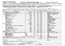 加工品