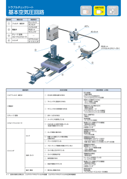 速度不安定な場合（pdf : 263KB）