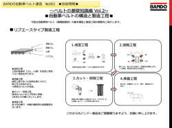 ～ベルトの基礎知識編 Vol.2~ 自動車ベルトの構造と製造工程