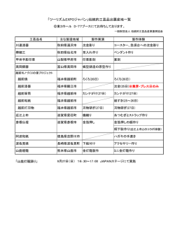 出展工芸品と製作実演・体験一覧