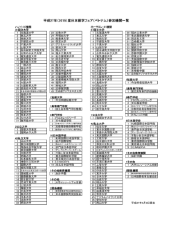 別添リスト参照