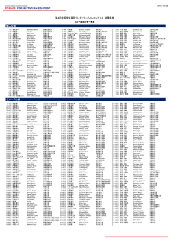 第4回全国学生英語プレゼンテーションコンテスト