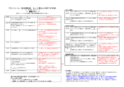 プロトコール（試合開始前、セット間および終了の手順）