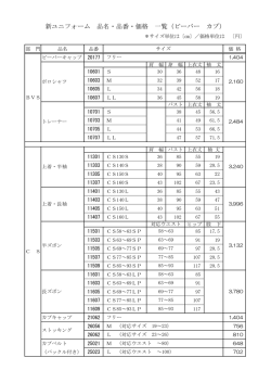 新ユニフォーム 品名・品番・価格 一覧（ビーバー カブ）