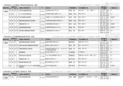 三 重 - 日本建築防災協会