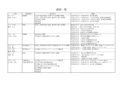 講師一覧