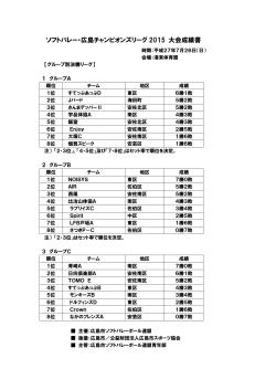 ソフトバレー・広島チャンピオンズリーグ 2015 大会成績書