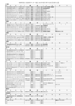 一般財団法人福島県サッカー協会 2015年度行事予定表 【全国大会】
