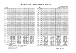 OUT IN - 新潟県ゴルフ連盟