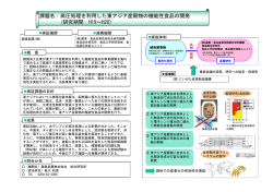 課題名：高圧処理を利用した東アジア産穀物の機能性食品の開発 (研究