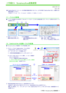 （1） パソコンの起動 （2） SymphonyAtwo の起動～ジョブの起動