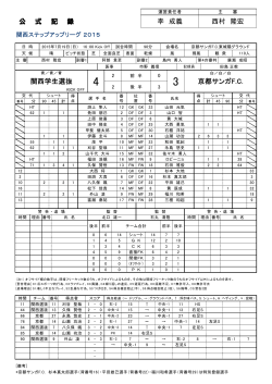 （背番号22）・福川和希選手（背番号29）は特別登録選手