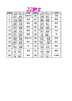 32期生 - 岐阜中央ボーイズ