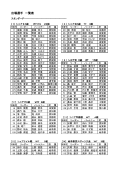出場選手名簿 （9月14日訂正）