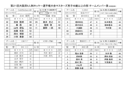 マスターズ40+選手登録表(初期登録時
