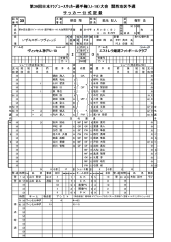 公式記録 - 関西クラブユースサッカー連盟