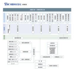 第二統括部 機能資材 樹脂製品西日本 樹脂製品東日本 車輌部材