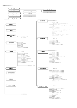 プリント用PDF