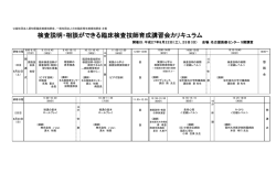 検査説明・相談ができる臨床検査技師育成講習会カリキュラム