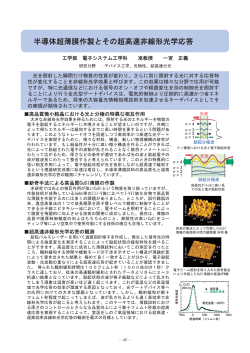 半導体超薄膜作製とその超高速非線形光学応答