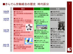 ｽﾗｲﾄﾞ ﾀｲﾄﾙなし