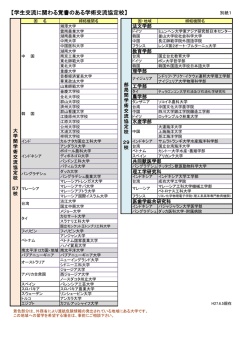 協定校一覧はこちら