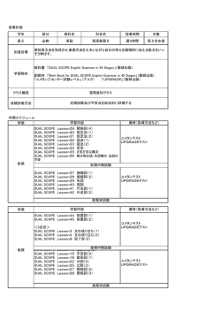 英語表現II