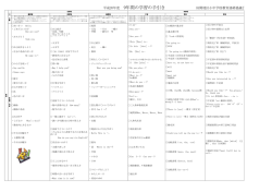 学習の手引き小中学校英語 全