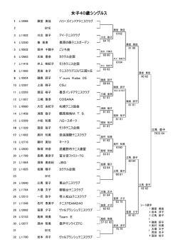 女子40歳シングルス