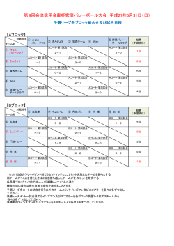 予選リーグ戦の結果はこちらをクリックして下さい。