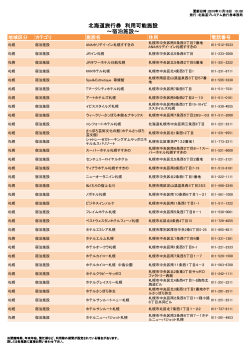 北海道旅行券 利用可能施設 ～宿泊施設～