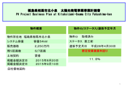 Irradiation Data of the Project Site