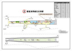 都営浅草線五反田駅