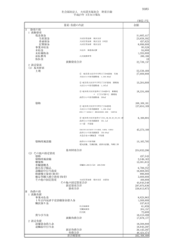 財産目録 - 大垣ひかり保育園