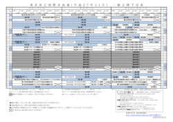 東 京 辰 巳 国 際 水 泳 場 ( 平 成 2 7 年 1 1 月 ) 一 般