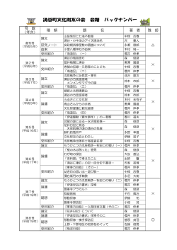 会報バックナンバー一覧（PDF：254KB）