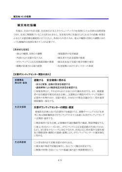 被災地社協編