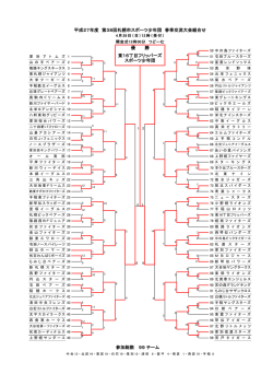試合結果