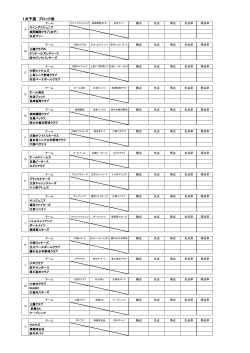 第29回教育リーグ1次予選 - 北多摩の少年野球を育む会