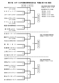 一次予選トーナメント表