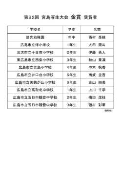「金賞」入選者についてはコチラ