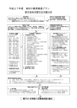村教育推進プラン