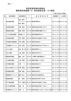 No．1 鳥取県東部歯科医師会 糖尿病地域連携パス 参加医院名簿 (61