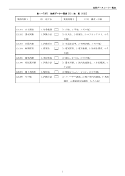 技術データ一覧表