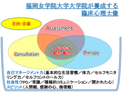 実習の内容と特色(ACTプログラム)