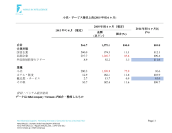 資料：ベトナム統計総局